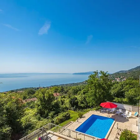 Villa Vila Theodor - Josip
